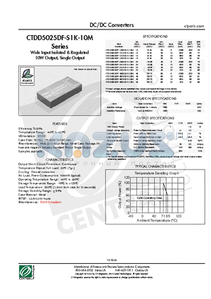 CTDD5025DF-1224-S1K-10M datasheet - DC/DC Converters