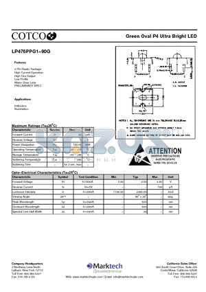 LP476PPG1-90G datasheet - Green Oval P4 Ultra Bright LED