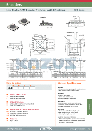 EC1KG130TR datasheet - Low Profi le SMT Encoder Switches with 8 Sections