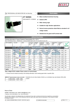 677-501-21 datasheet - PROFESSIONAL LED INDICATORS 8.1mm Mounting