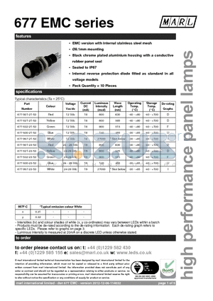 677-501-48-50 datasheet - EMC version with internal stainless steel mesh 8.1mm mounting