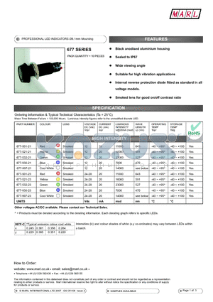 677-521-21 datasheet - PROFESSIONAL LED INDICATORS 8.1mm Mounting