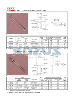 L-204ED datasheet - 1.8mm Dia TOWER TYPE LED LAMP