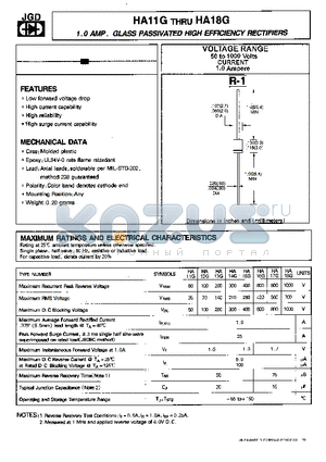 HA13G datasheet - 1.0 AMP. GLASS PASSIVATED HIGH EFFICIENCY RECTIFIERS