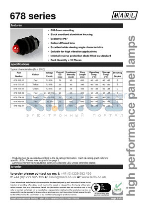 678 datasheet - 16.0mm mounting Black anodised aluminium housing