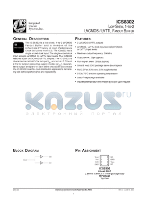 ICS8302AM datasheet - LOW SKEW, 1-TO-2  LVCMOS / LVTTL FANOUT BUFFER