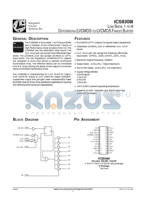 ICS8308AGI datasheet - Low Skew, 1-To-8 Differential/LVCOMS-TO-LVCMOS Fanout Buffer