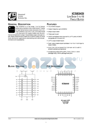 ICS8343I datasheet - LOW SKEW 1-TO-16 FANOUT BUFFER