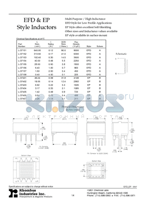 L-37153 datasheet - EFD & EP Style Inductors