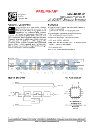 ICS840001-31 datasheet - FEMTOCLOCKS-TM CRYSTAL -TO LVCMOS/LVTTL FREQUENCY SYNTHESIZER