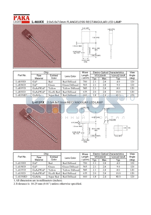 L-403SRD datasheet - 2.0x5.0x7.0mm FLANGELESS RECTANGULAR LED LAMP