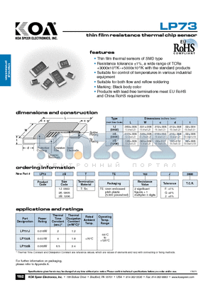 LP732ATTE103J3600 datasheet - thin film resistance thermal chip sensor