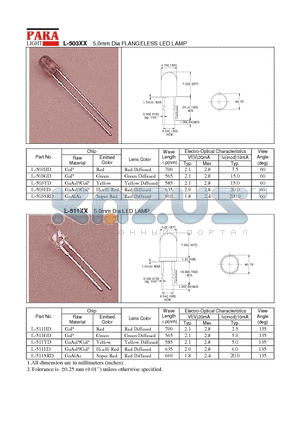 L-503SRD datasheet - 5.0mm Dia FLANGELESS LED LAMP