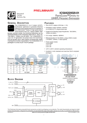 ICS8422002AGI-01T datasheet - FEMTOCLOCKS CRYSTAL-TO-LVHSTL FREQUENCY SYNTHESIZER