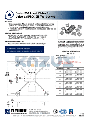 68-537-20 datasheet - Insert Plates for Universal PLCC ZIF Test Socket