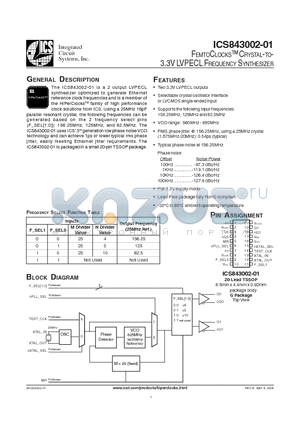 ICS843002-01 datasheet - FEMTOCLOCKS CRYSTAL-TO-3.3V LVPECL FREQUENCY SYNTHESIZER