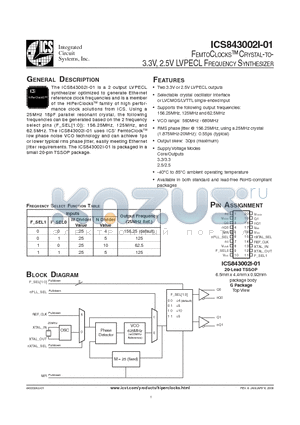 ICS843002AGI-01T datasheet - FEMTOCLOCKS-TM CRYSTAL-TO- 3.3V, 2.5V LVPECL FREQUENCY SYNTHESIZER