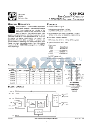 ICS843002AGT datasheet - FEMTOCLOCKS CRYSTAL-TO-3.3V LVPECL FREQUENCY SYNTHESIZER