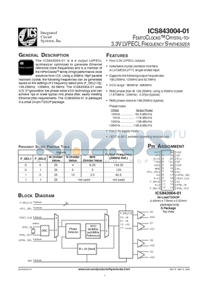 ICS843004-01 datasheet - FEMTOCLOCKS-TM CRYSTAL-TO- 3.3V LVPECL FREQUENCY SYNTHESIZER