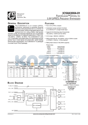 ICS843004AG-01 datasheet - FEMTOCLOCKS-TM CRYSTAL-TO- 3.3V LVPECL FREQUENCY SYNTHESIZER