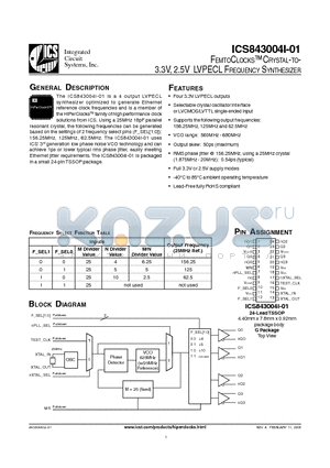 ICS843004AGI-01LFT datasheet - FEMTOCLOCKS-TM CRYSTAL-TO- 3.3V, 2.5V LVPECL FREQUENCY SYNTHESIZER