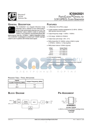 ICS843021AGLFT datasheet - FEMTOCLOCKS-TM CRYSTAL-TO- 3.3V LVPECL CLOCK GENERATOR