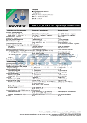 93R1A-R22-A12L datasheet - Model 91, 92, 93, 94 & 95 - 5/8  Square Single-Turn Panel Control