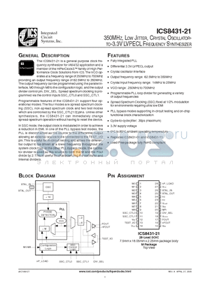 ICS8431AM-21 datasheet - 350MHZ, LOW JITTER, CRYSTAL OSCILLATOR-TO-3.3V LVPECL FREQUENCY SYNTHESIZER