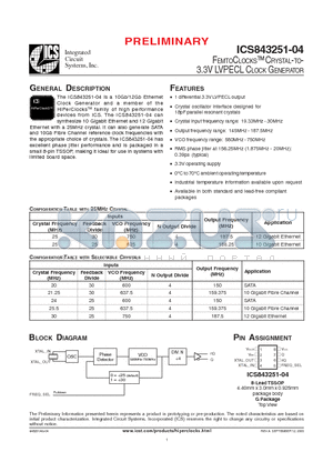 ICS843251-04 datasheet - FEMTOCLOCKS CRYSTAL-TO-3.3V LVPECL CLOCK GENERATOR