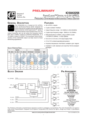 ICS843256AGT datasheet - FEMTOCLOCKS CRYSTAL-TO-3.3V LVPECL FREQUENCY SYNTHESIZER W/INTEGRATED FANOUT BUFFER