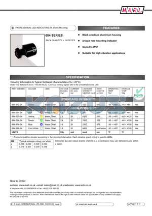 684-998-04 datasheet - PROFESSIONAL LED INDICATORS 6.35mm Mounting