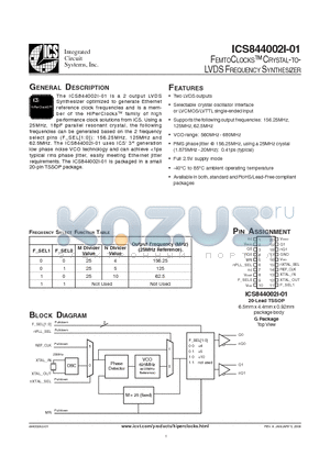 ICS844002AGI-01 datasheet - FEMTOCLOCKS CRYSTAL-TO-LVDS FREQUENCY SYNTHESIZER