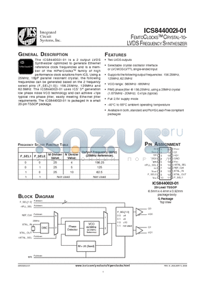 ICS844002AGI-01T datasheet - FEMTOCLOCKS CRYSTAL-TO-LVDS FREQUENCY SYNTHESIZER
