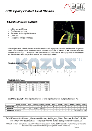 EC24 datasheet - Epoxy Coated Axial Chokes