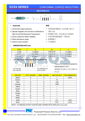 EC24-1R0M datasheet - CONFORMAL COATED INDUCTORS