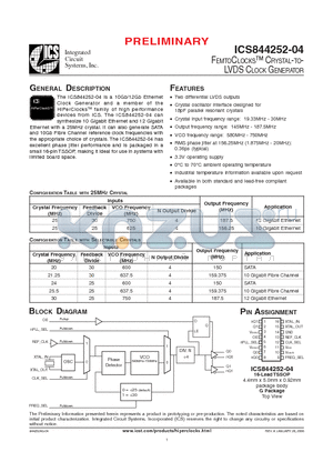 ICS844252AG-04T datasheet - FEMTOCLOCKS CRYSTAL-TO-LVDS CLOCK GENERATOR