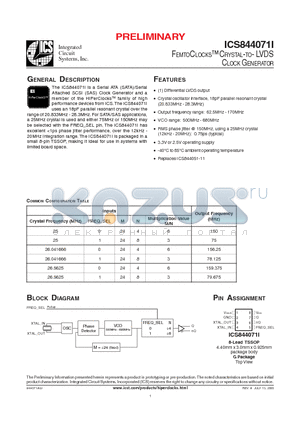 ICS844071I datasheet - FEMTOCLOCKS CRYSTAL-TO- LVDS CLOCK GENERATOR