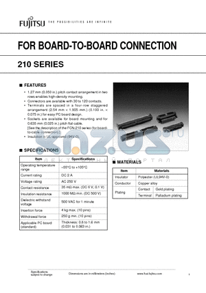 FCN-215J092-G/0 datasheet - FOR BOARD-TO-BOARD CONNECTION