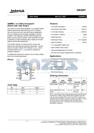 HA4201 datasheet - 480MHz, 1x1 Video Crosspoint Switch with Tally Output