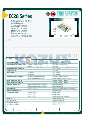 EC2800ETTS-32.000M datasheet - OSCILLATOR