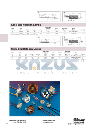 L1031 datasheet - Lens-End Halogen Lamps
