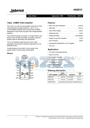 HA5013IP datasheet - Triple, 125MHz Video Amplifier