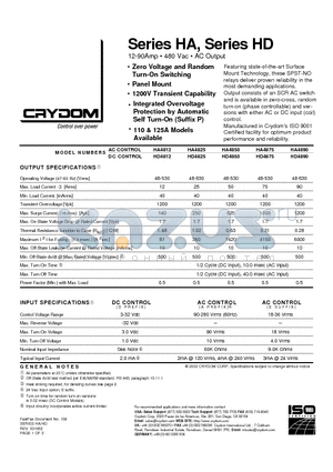 HA4850 datasheet - 12-90Amp  480 Vac  AC Output