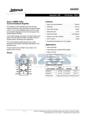 HA5025 datasheet - Quad, 125MHz Video Current Feedback Amplifier