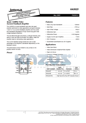 HA5025EVAL datasheet - Quad, 125MHz Video Current Feedback Amplifier