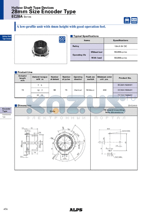 EC28A1520401 datasheet - 28mm Size Encoder Type