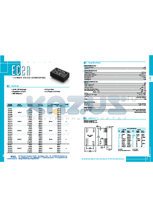 EC2A02 datasheet - 1.5 WATT DC-DC CONVERTERS