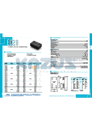 EC2A23 datasheet - 1.5 WATT DC-DC CONVERTERS