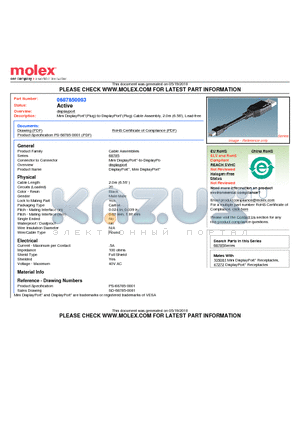 687850003 datasheet - Mini DisplayPort(Plug)-to-DisplayPort(Plug) Cable Assembly, 2.0m (6.56), Lead-free