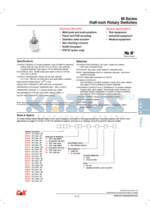 MA00L2NZGD datasheet - Half-inch Rotary Switches